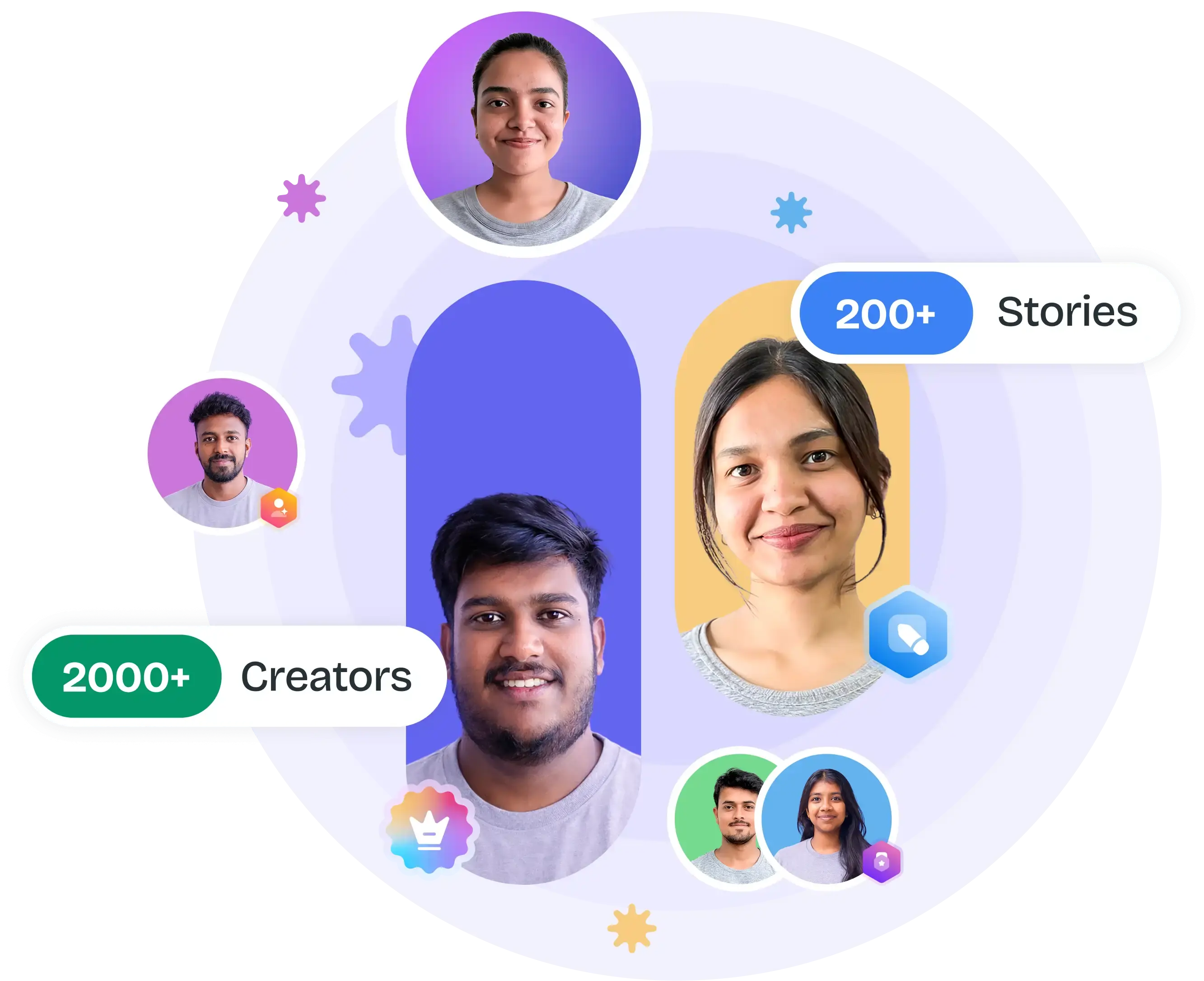 Data Artisan community creators